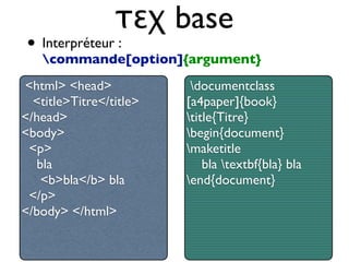 τεχ base
• Interpréteur :
commande[option]{argument}
•<html> <head>
<title>Titre</title>
</head>
<body>
<p>
bla
<b>bla</b> bla
</p>
</body> </html>
documentclass
[a4paper]{book}
title{Titre}
begin{document}
maketitle
bla textbf{bla} bla
end{document}
 