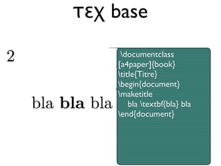 τεχ base
• Interpréteur :
commande[option]{argument}
• doit passer par un compilateur
bla bla bladocumentclass
[a4paper]{book}
title{Titre}
begin{document}
maketitle
bla textbf{bla} bla
end{document}
 