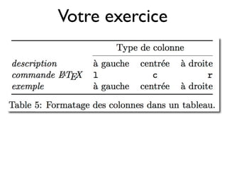 Votre exercice
 