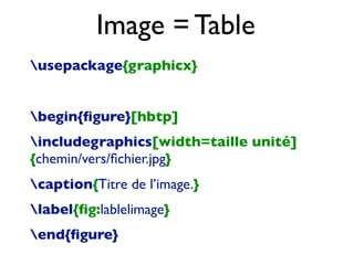 Image = Table
usepackage{graphicx}
begin{ﬁgure}[hbtp]
includegraphics[width=taille unité]
{chemin/vers/ﬁchier.jpg}
caption{Titre de l’image.}
label{ﬁg:lablelimage}
end{ﬁgure}
 