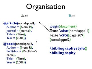@article{nomdappel1,
Author = {Nom, P.},
Journal = {Journal},
Title = {Titre},
Year = {2001}}
@book{nomdappel2,
Author = {Nom, P.},
Publisher = {Publisher’s
name},
Title = {Titre},
Year = {2001}}
Organisation
begin{document}
Texte cite{nomdappel1}
Texte cite[page 209]
{nomdappel2}
bibliographystyle{}
bibliography
.bib .tex
 