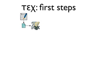 τεχ: ﬁrst steps
 