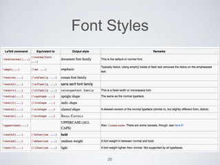 Font Styles 
20 
 