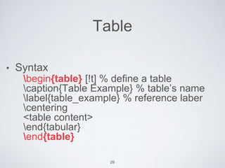 Table 
• Syntax 
begin{table} [!t] % define a table 
caption{Table Example} % table’s name 
label{table_example} % reference laber 
centering 
<table content> 
end{tabular} 
end{table} 
29 
 