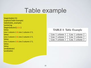 Table example 
30 
begin{table} [!t] 
caption{Table Example} 
label{table_example} 
centering 
begin{tabular}{|c|c|} 
hline 
Line 1 column 1 & Line 1 column 2  
hline 
Line 2 column 1 & Line 2 column 2  
hline 
Line 3 column 1 & Line 3 column 2  
hline 
hline 
end{tabular} 
end{table} 
 
