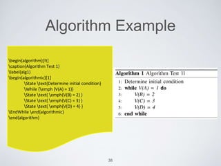 Algorithm Example 
38 
begin{algorithm}[!t] 
caption{Algorithm Test 1} 
label{alg1} 
begin{algorithmic}[1] 
State text{Determine initial condition} 
While {emph {V(A) = 1}} 
State text{ emph{V(B) = 2} } 
State text{ emph{V(C) = 3} } 
State text{ emph{V(D) = 4} } 
EndWhile end{algorithmic} 
end{algorithm} 
 