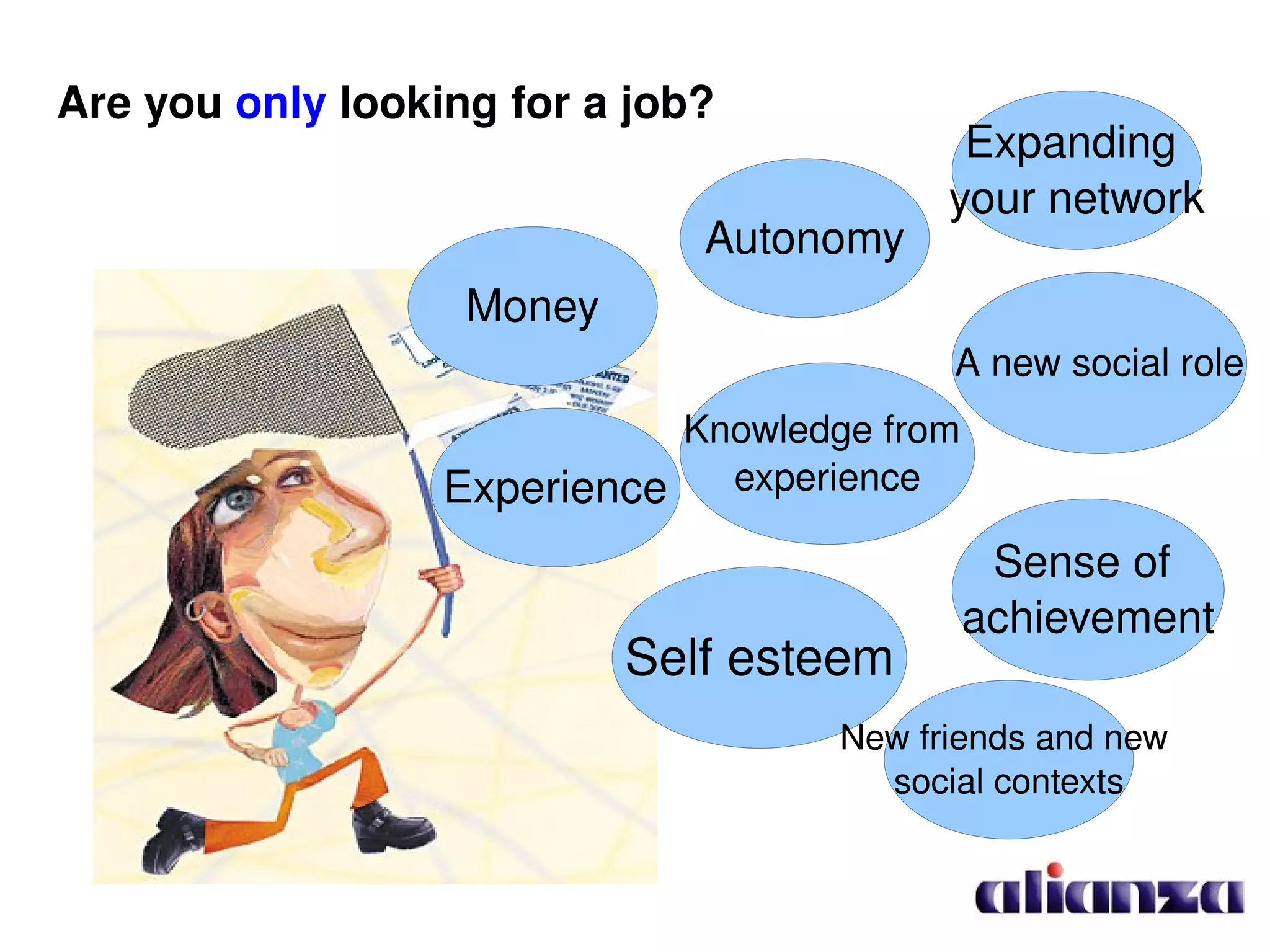 Are you  only  looking for a job? Money Experience A new social role Self esteem Expanding  your network Sense of  achievement Autonomy Knowledge from  experience New friends and new  social contexts 