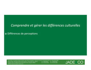 Comprendre et gérer les différences culturelles

Différences de perceptions




China office: 5-2, Shamian San(No.3) Street, Liwan District, Guangzhou, 510133 P.R. China Tel: +86 20-8121 6421 Fax: +86 20-8121 8602
Vietnam office: 162 Pasteur Street, Level 8, District 1, Ho Chi Minh City, Vietnam        Tel: +848 8246811     Fax : +848 8274656
Singapore office: 30 Raffles Place # 23-00 Caltex House, Singapore 048622                 Tel: +65 6733 4393     Fax: +65 6735 2835
Website: http://www.jade-company.com
 