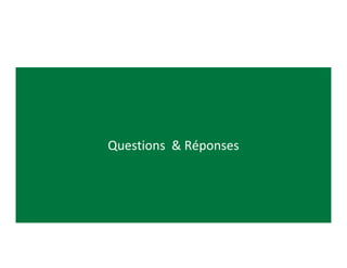 Questions & Réponses
 