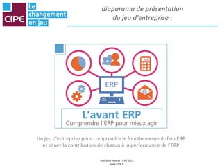 diaporama de présentation
du jeu d'entreprise :
Un jeu d'entreprise pour comprendre le fonctionnement d'un ERP
et situer la contribution de chacun à la performance de l'ERP
Tout droit réservé - CIPE 2015
www.CIPE.fr
 