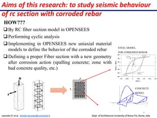 An OpenSees material model for the cyclic behaviour of corroded steel ...