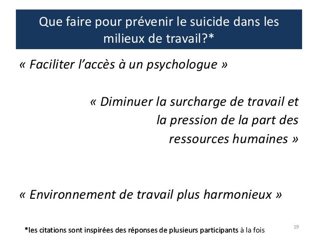 Techniciens Ambulanciers Paramedics Stress Posttraumatique Comport