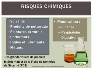 Solvants
Produits de nettoyage
Peintures et vernis
Carburants
Huiles et lubrifiants
Métaux
Présentation Dr Buch/Lima - Risques professionnels 26
RISQUES CHIMIQUES
Très grande variété de produits
Intérêt majeur de la Fiche de Données
de Sécurité (FDS)
• Pénétration :
– Cutanée
– Respiratoire
– Digestive
 