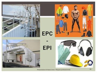 Présentation Dr Buch/Lima - Risques professionnels 39
EPC
-
EPI
 