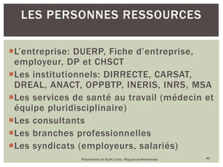 L’entreprise: DUERP, Fiche d’entreprise,
employeur, DP et CHSCT
Les institutionnels: DIRRECTE, CARSAT,
DREAL, ANACT, OPPBTP, INERIS, INRS, MSA
Les services de santé au travail (médecin et
équipe pluridisciplinaire)
Les consultants
Les branches professionnelles
Les syndicats (employeurs, salariés)
Présentation Dr Buch/Lima - Risques professionnels 40
LES PERSONNES RESSOURCES
 