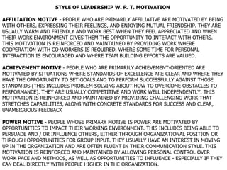   STYLE OF LEADERSHIP W. R. T. MOTIVATION AFFILIATION MOTIVE  - PEOPLE WHO ARE PRIMARILY AFFILIATIVE ARE MOTIVATED BY BEING WITH OTHERS, EXPRESSING THEIR FEELINGS, AND ENJOYING MUTUAL FRIENDSHIP. THEY ARE USUALLY WARM AND FRIENDLY AND WORK BEST WHEN THEY FEEL APPRECIATED AND WHEN THEIR WORK ENVIRONMENT GIVES THEM THE OPPORTUNITY TO INTERACT WITH OTHERS. THIS MOTIVATION IS REINFORCED AND MAINTAINED BY PROVIDING WORK WHERE COOPERATION WITH CO-WORKERS IS REQUIRED, WHERE SOME TIME FOR PERSONAL INTERACTION IS ENCOURAGED AND WHERE TEAM BUILDING EFFORTS ARE VALUED. ACHIEVEMENT MOTIVE  - PEOPLE WHO ARE PRIMARILY ACHIEVEMENT-ORIENTED ARE MOTIVATED BY SITUATIONS WHERE STANDARDS OF EXCELLENCE ARE CLEAR AND WHERE THEY HAVE THE OPPORTUNITY TO SET GOALS AND TO PERFORM SUCCESSFULLY AGAINST THOSE STANDARDS (THIS INCLUDES PROBLEM-SOLVING ABOUT HOW TO OVERCOME OBSTACLES TO PERFORMANCE). THEY ARE USUALLY COMPETITIVE AND WORK WELL INDEPENDENTLY. THIS MOTIVATION IS REINFORCED AND MAINTAINED BY PROVIDING CHALLENGING WORK THAT STRETCHES CAPABILITIES, ALONG WITH CONCRETE STANDARDS FOR SUCCESS AND CLEAR, UNAMBIGUOUS FEEDBACK POWER MOTIVE  - PEOPLE WHOSE PRIMARY MOTIVE IS POWER ARE MOTIVATED BY OPPORTUNITIES TO IMPACT THEIR WORKING ENVIRONMENT. THIS INCLUDES BEING ABLE TO PERSUADE AND / OR INFLUENCE OTHERS, EITHER THROUGH ORGANIZATIONAL POSITION OR THROUGH OPPORTUNITIES FOR GROUP INPUT. THEY USUALLY HAVE AN INTEREST IN MOVING UP IN THE ORGANIZATION AND ARE OFTEN FLUENT IN THEIR COMMUNICATION STYLE. THIS MOTIVATION IS REINFORCED AND MAINTAINED BY ALLOWING PERSONAL CONTROL OVER WORK PACE AND METHODS, AS WELL AS OPPORTUNITIES TO INFLUENCE - ESPECIALLY IF THEY CAN DEAL DIRECTLY WITH PEOPLE HIGHER IN THE ORGANIZATION. 