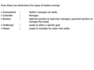From these two dimensions five types of leaders emerge Incompetent : Neither manages nor leads Controller : Manages Realists : Optimist (prefers to lead than manage): pessimist (prefers to  manage than lead) Challenger  : Leads to attain a specific goal Master : Leads to translate his vision into reality 