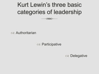 Presentation leadership