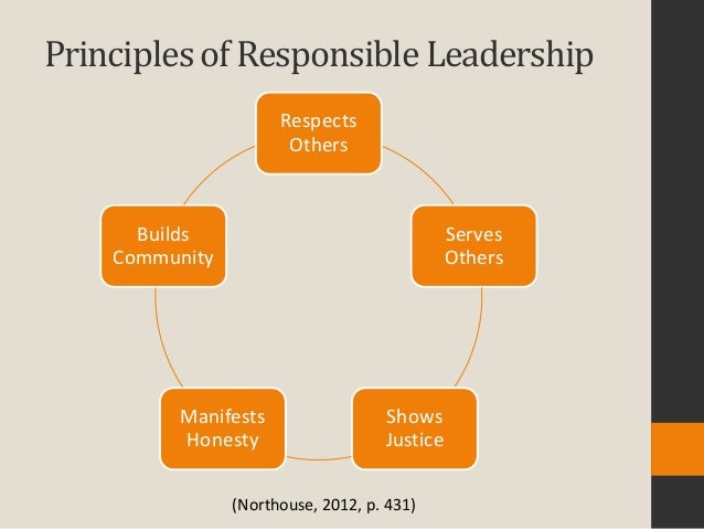 Responsible Leadership