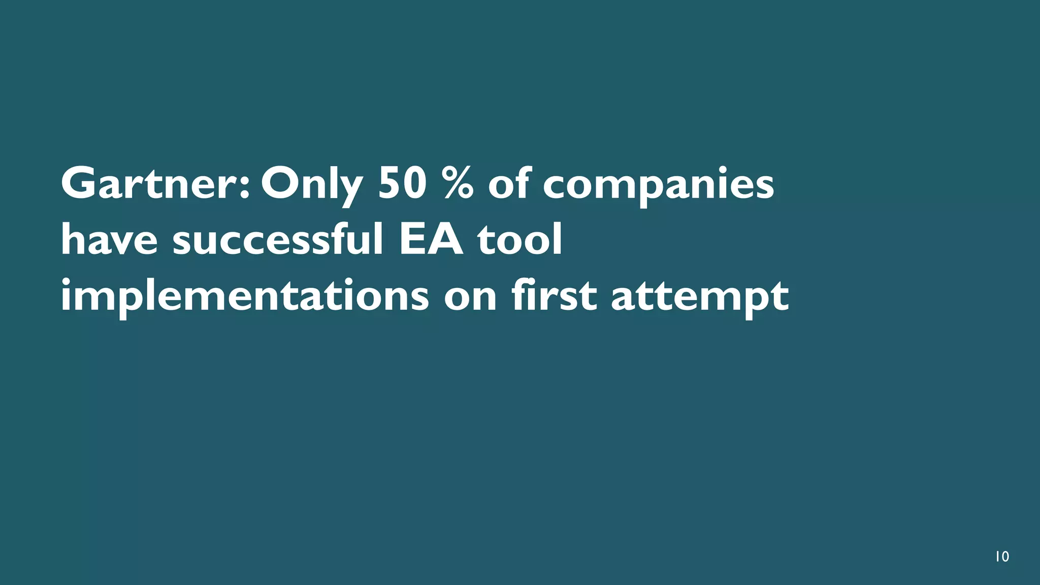 Gartner: Only 50 % of companies
have successful EA tool
implementations on first attempt
10
 
