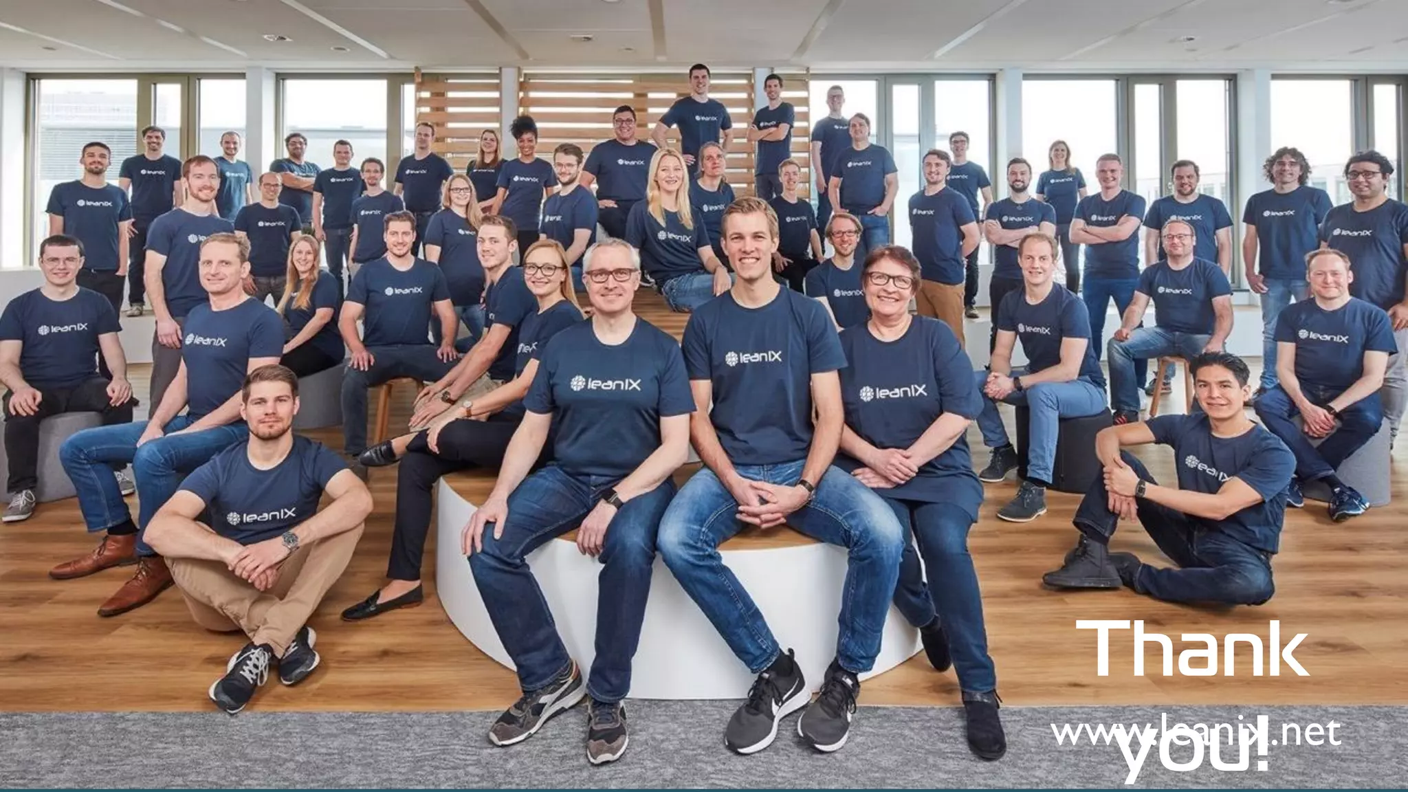 Thank
you!www.leanix.net
 