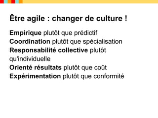 Être agile : changer de culture !
Empirique plutôt que prédictif
Coordination plutôt que spécialisation
Responsabilité collective plutôt
qu'individuelle
Orienté résultats plutôt que coût
Expérimentation plutôt que conformité
 