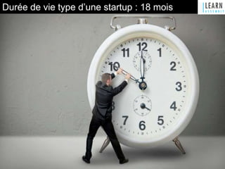 Durée de vie type d’une startup : 18 mois
 