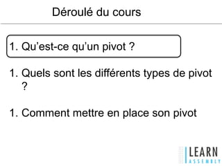 1. Qu’est-ce qu’un pivot ?
1. Quels sont les différents types de pivot
?
1. Comment mettre en place son pivot
Déroulé du cours
 