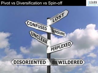 Pivot vs Diversification vs Spin-off
 