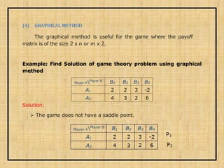 presentation lecture 2 of game theory.pdf