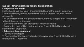Comprehensive Guide to IAS 32 Compound Financial Instruments ...