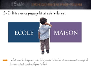 ECOLE	 MAISON	
2- En finir avec ce paysage binaire de l’enfance :
l’École 2espaces-ressourcesconnectéspourapprendre&fairee...