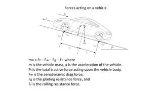 Presentation Lecture 2 Forces acting on a vehicle - Longitudinal ...