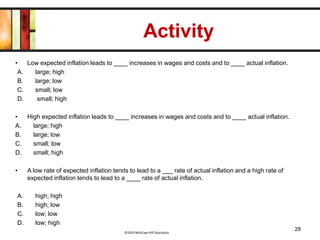 Sample Activity For Inflation presentation_lecture_7_frank7e_chapter24_business_cycle_1688708707 ...