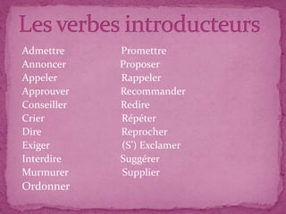 Admettre Promettre
Annoncer Proposer
Appeler Rappeler
Approuver Recommander
Conseiller Redire
Crier Répéter
Dire Reprocher
Exiger (S’) Exclamer
Interdire Suggérer
Murmurer Supplier
Ordonner
 