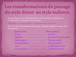  Temps verbaux: si le verbe introducteur est au présent, au futur ou au
  conditionnel, il n’y a pas de changements.
   Il lui assure : « Je suis sincère. » Il lui assure qu'il est sincère
 Mais si le verbe introducteur est au passé, il faudra modifier le temps de la
  subordonné:
           Discours direct                                  Discours indirect
            Présent            --------------------------     Imparfait
            Imparfait          --------------------------     Imparfait/ Plus-que-parfait
            Passé composé --------------------------          Plus-que-parfait
            Plus-que-parfait --------------------------       Plus-que-parfait
            Futur               -------------------------- Conditionnel Présent
            Futur antérieur --------------------------         Conditionnel Passé
 
