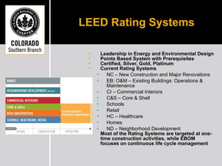 LEED EBOM 101 | PPT