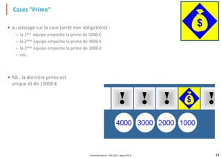 14Tout droit réservé - CIPE 2015 - www.CIPE.fr
• au passage sur la case (arrêt non obligatoire) :
– la 1ère équipe empoche la prime de 5000 €
– la 2ème équipe empoche la prime de 4000 €
– la 3ème équipe empoche la prime de 3000 €
– etc.
• NB : la dernière prime est
unique et de 10000 €
Cases "Prime"
$
 