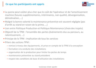 22Tout droit réservé - CIPE 2015 - www.CIPE.fr
• La panne peut coûter plus cher que le coût de l'opérateur et de l'amortissement
machine (heures supplémentaires, intérimaires, non qualité, désorganisation,
démotivation, …)
• Malgré la bonne volonté la maintenance préventive est souvent négligée (pas
d'arrêt au stand en raison de la prime, …)
• Lien entre Politique Production et Politique Maintenance (choix des trajets)
• Objectif de la TPM : l'ensemble des pertes (événements dus au parcours, au
ralentissement, …)
• Principe de la TPM : implication de tous les services
• Piliers des actions TPM :
– remise à niveau des équipements, et prise en compte de la TPM à la conception
– formation à la conduite des installations
– organisation de la production pour limiter les pertes de temps
– maintenance préventive au stand précédent
– respect des conditions de base d'utilisation des installations
Ce que les participants ont appris
 