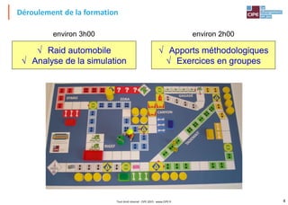 4Tout droit réservé - CIPE 2015 - www.CIPE.fr
Déroulement de la formation
 Raid automobile
 Analyse de la simulation
 Apports méthodologiques
 Exercices en groupes
environ 3h00 environ 2h00
 