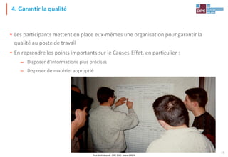 Tout droit réservé - CIPE 2015 - www.CIPE.fr
11
4. Garantir la qualité
• Les participants mettent en place eux-mêmes une organisation pour garantir la
qualité au poste de travail
• En reprendre les points importants sur le Causes-Effet, en particulier :
– Disposer d'informations plus précises
– Disposer de matériel approprié
 
