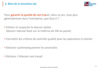 Tout droit réservé - CIPE 2015 - www.CIPE.fr
12
6. Bilan de la simulation (b)
Pour garantir la qualité de son travail, dans ce jeu, mais plus
généralement dans l'entreprise, que faut-il ? :
• Utiliser et respecter le dossier atelier
(dossier robuste basé sur la maîtrise de 5M au poste)
• Connaître les critères de contrôle qualité pour les opérations à réaliser
• Déclarer systématiquement les anomalies
• Déclarer / Attester son travail
 