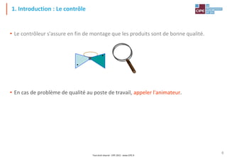Tout droit réservé - CIPE 2015 - www.CIPE.fr
6
1. Introduction : Le contrôle
• Le contrôleur s'assure en fin de montage que les produits sont de bonne qualité.
• En cas de problème de qualité au poste de travail, appeler l'animateur.
 