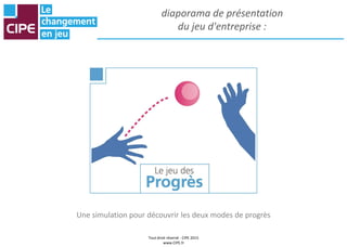 Tout droit réservé - CIPE 2015
www.CIPE.fr
diaporama de présentation
du jeu d'entreprise :
Une simulation pour découvrir les deux modes de progrès
 