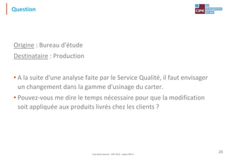 Tout droit réservé - CIPE 2015 - www.CIPE.fr
23
Question
Origine : Bureau d'étude
Destinataire : Production
• A la suite d'une analyse faite par le Service Qualité, il faut envisager
un changement dans la gamme d'usinage du carter.
• Pouvez-vous me dire le temps nécessaire pour que la modification
soit appliquée aux produits livrés chez les clients ?
 