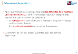 Tout droit réservé - CIPE 2015 - www.CIPE.fr
25
Préparation de la semaine 2
• Après avoir fait constaté aux participants les difficultés de la méthode
utilisée en semaine 1, l'animateur explique les deux changements
majeurs qui vont intervenir en semaine 2
– La méthode Kanban va se substituer à la méthode de programmation basée
sur les prévisions de vente.
– Des progrès seront engagés dans le système de production.
• L'animateur se sert des diapos suivantes pour donner des
explications.
 