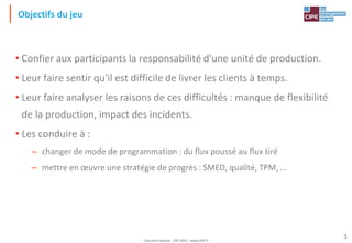 Tout droit réservé - CIPE 2015 - www.CIPE.fr
3
Objectifs du jeu
• Confier aux participants la responsabilité d'une unité de production.
• Leur faire sentir qu'il est difficile de livrer les clients à temps.
• Leur faire analyser les raisons de ces difficultés : manque de flexibilité
de la production, impact des incidents.
• Les conduire à :
– changer de mode de programmation : du flux poussé au flux tiré
– mettre en œuvre une stratégie de progrès : SMED, qualité, TPM, …
 
