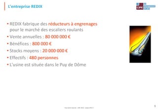 Tout droit réservé - CIPE 2015 - www.CIPE.fr
5
L'entreprise REDIX
• REDIX fabrique des réducteurs à engrenages
pour le marché des escaliers roulants
• Vente annuelles : 80 000 000 €
• Bénéfices : 800 000 €
• Stocks moyens : 20 000 000 €
• Effectifs : 480 personnes
• L'usine est située dans le Puy de Dôme
 