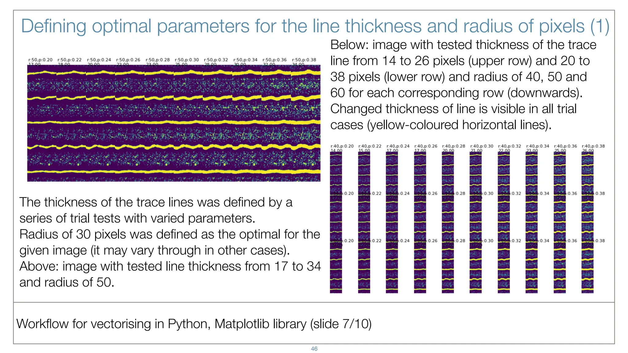 Vectorising analog seismograms by techniques of machine learning for ...