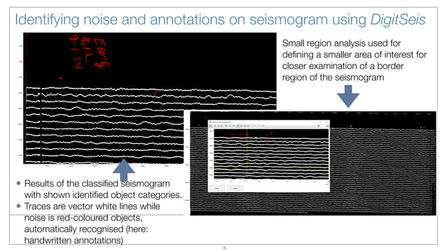 Vectorising analog seismograms by techniques of machine learning for ...